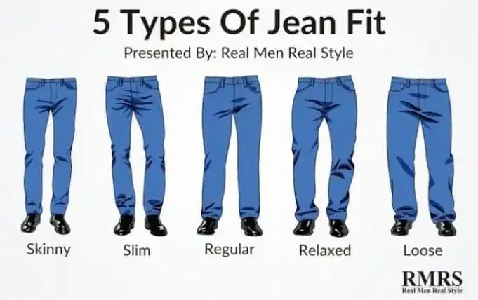 Regular Fit ve Standart Kalıp Jeanler: Rahat ve Şık Giyim Tercihleri