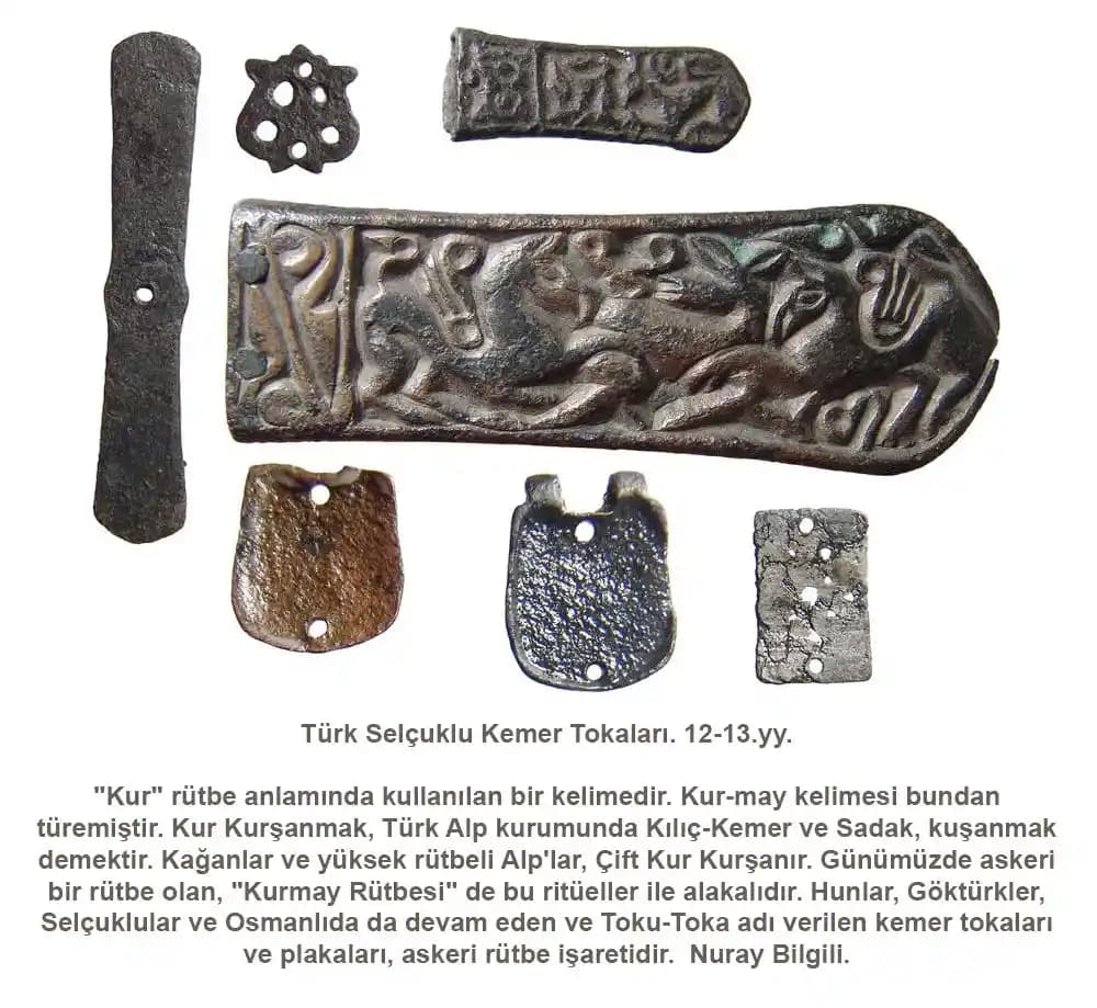 Kemer Tokalarının Moda ve Kültürel Anlamları: Şehir ve Kırsal Alanlarda Algı Farkları