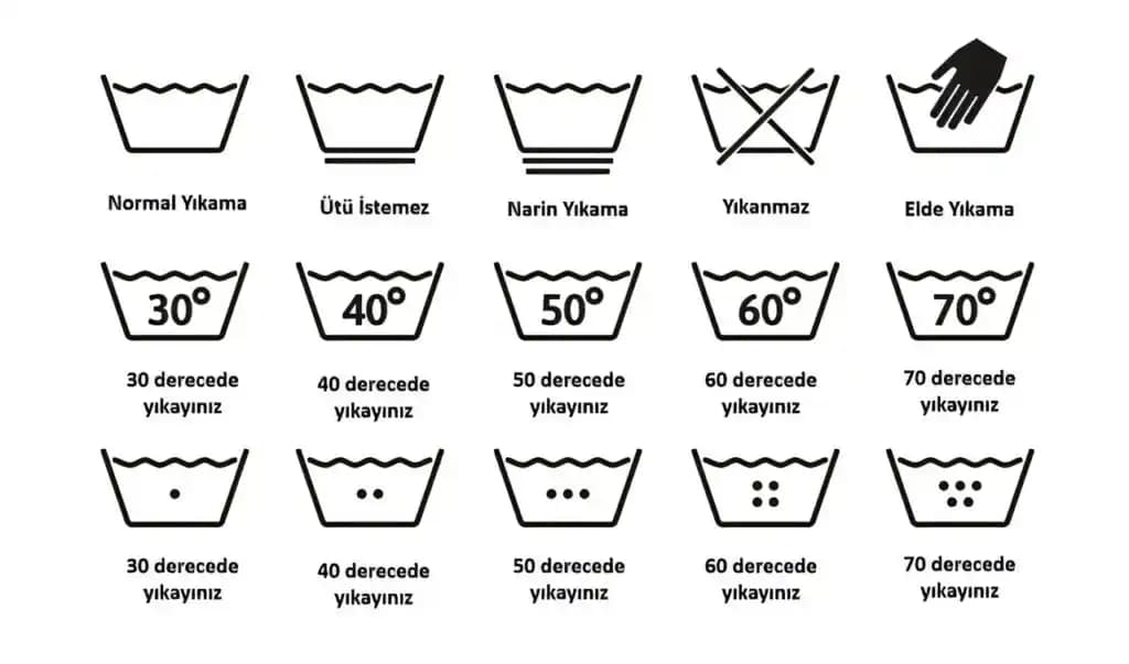 Kıyafet Bakım Etiketleri ve Doğru Uygulamalar: Giysi Ömrünü Uzatma Rehberi