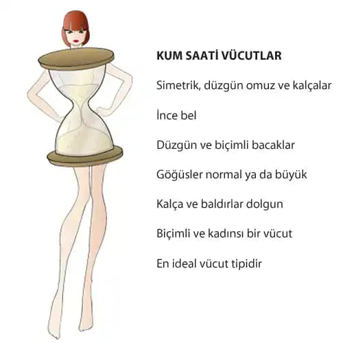 Kum Saati Vücut Tipi İçin Giysi Seçimi ve Stil Önerileri: Doğru Parçalarla Dengeli Görünüm