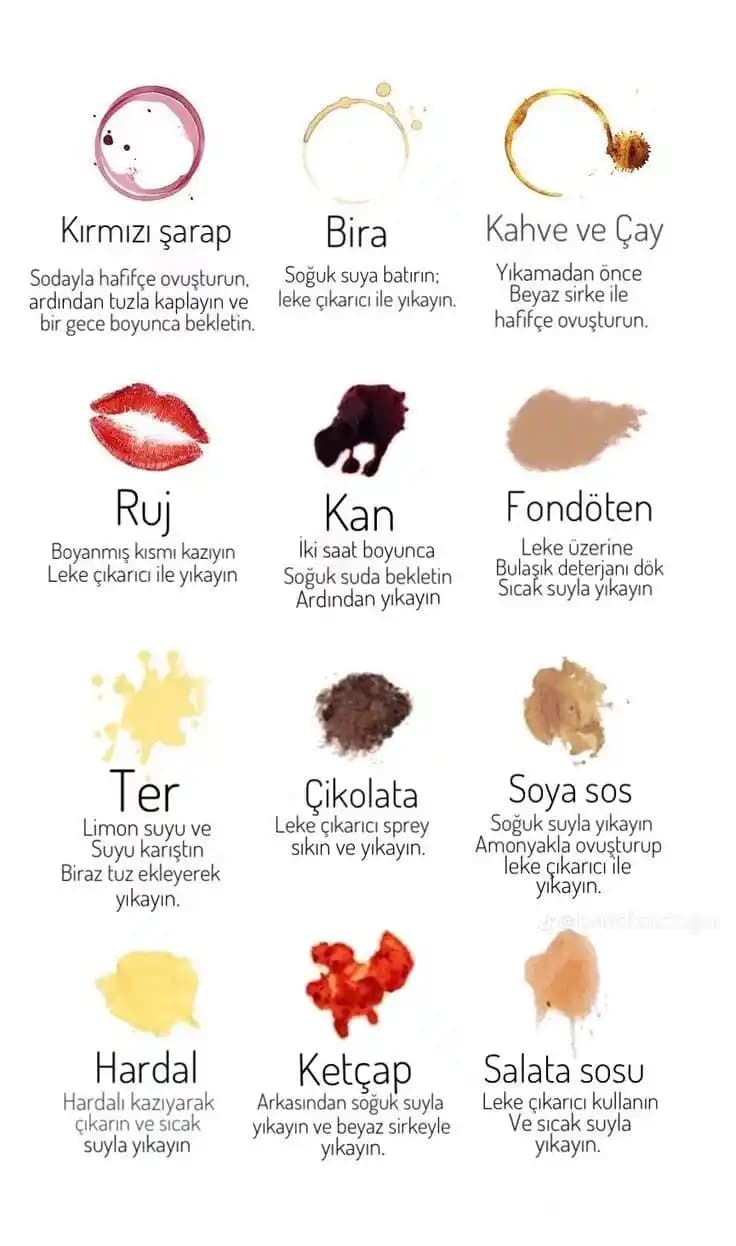 Raw Denim Bakımı, Beden Seçimi ve Uygunluk Sorunları Üzerine Detaylı Rehber