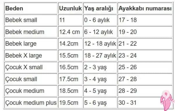 1 Yaş Erkek Bebek Ayakkabı Numarası ve Doğru Seçim Rehberi