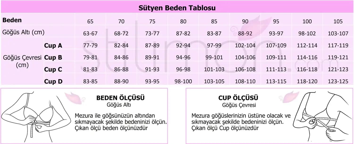 Kadınlar İçin Doğru Sütyen Bedeni Nasıl Belirlenir ve Rahatlık Sağlar