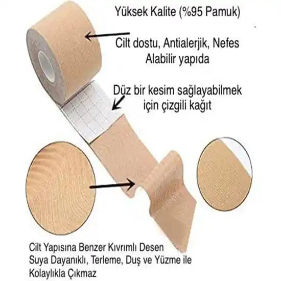 Meme Ban<dı>: Moda ve Giyimde Eğlenceli İfade ve Trendler