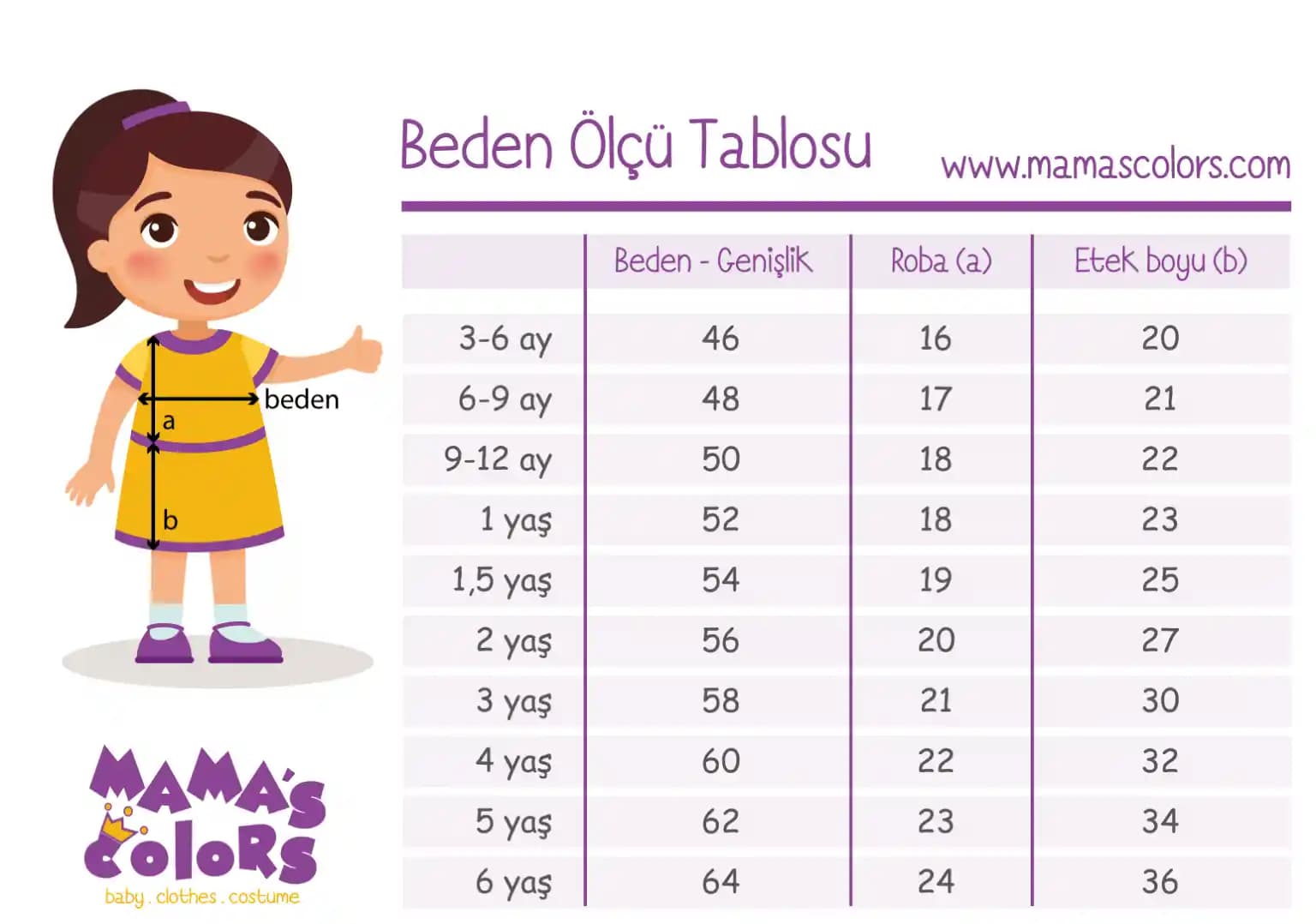 14 Yaş Gençler İçin Giyim Bedenleri ve Moda Rehberi