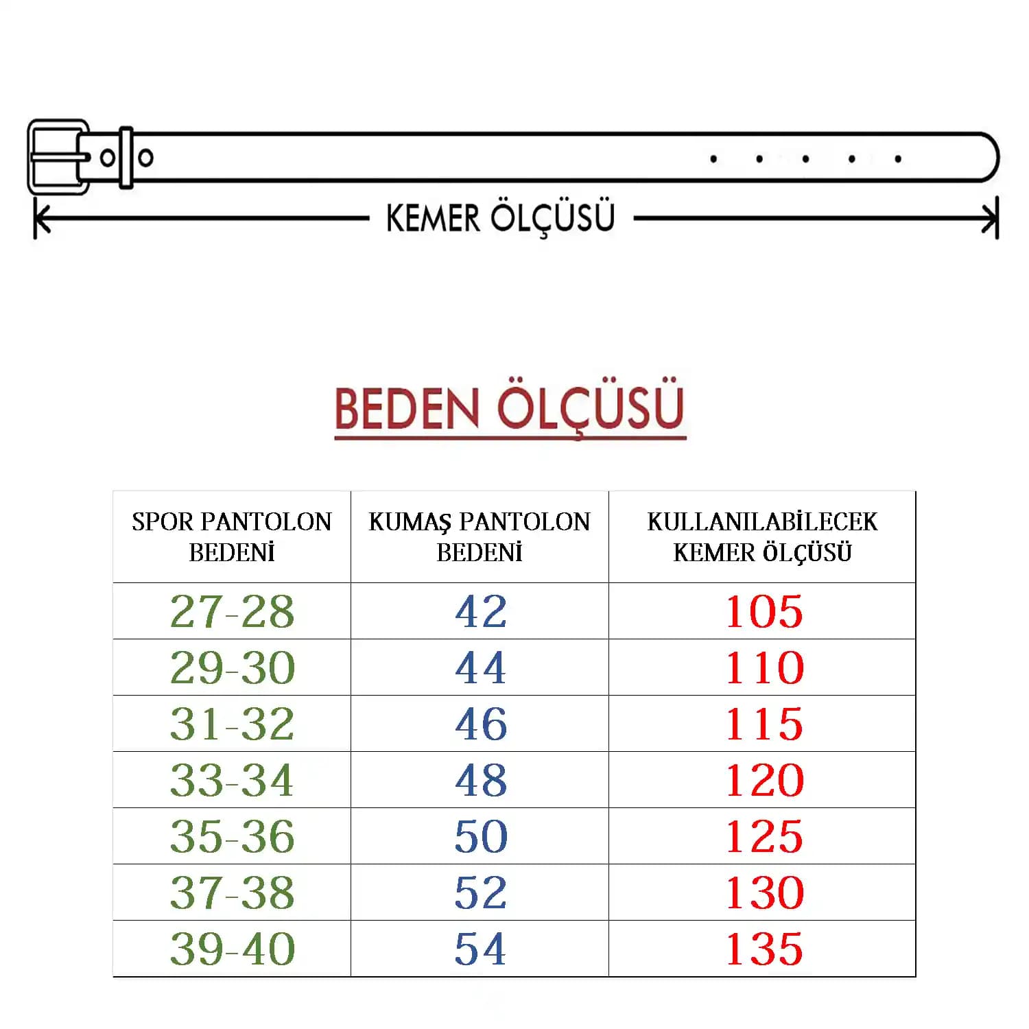 30 Beden Kot Kaç Bedene Karşılık Gelir ve Doğru Beden Seçimi Nasıl Yapılır
