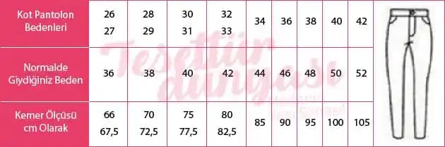 31 Beden Kot Nedir ve Hangi Bedenlere Uygundur Modada Beden Seçimi Rehberi