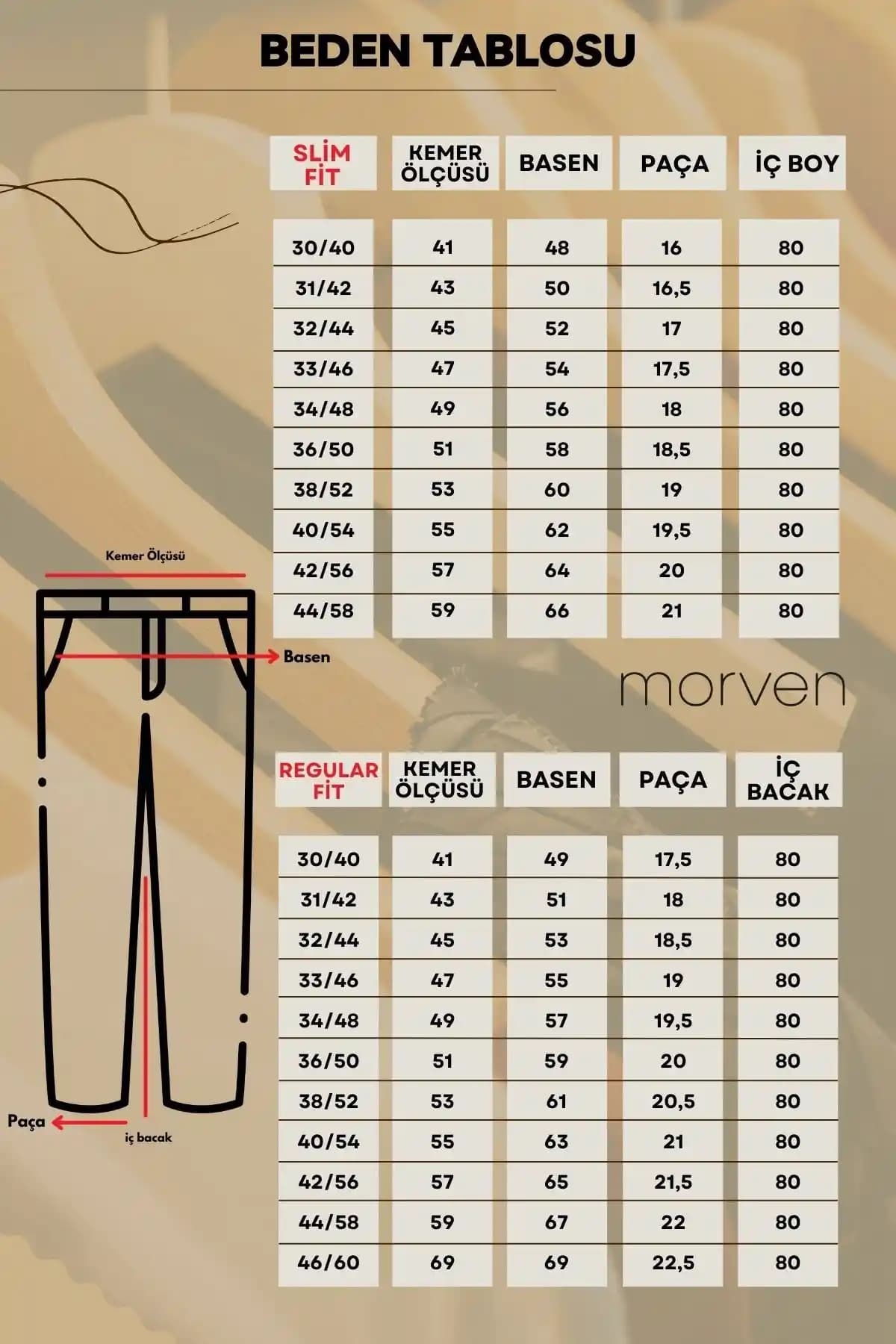 32 Beden Kot Nedir Hangi Bedenlere Karşılık Gelir ve Doğru Beden Seçimi Nasıl Yapılır