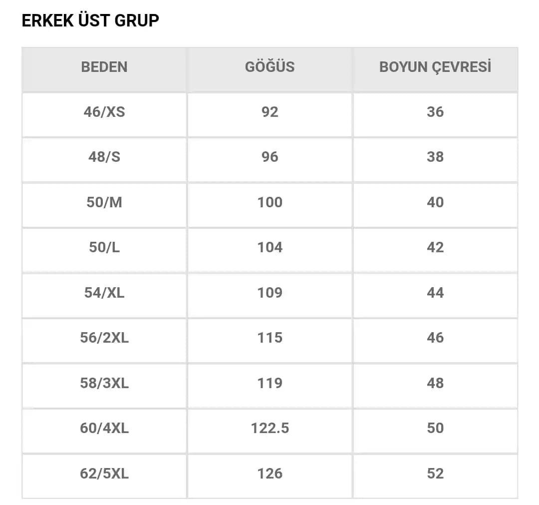 48 Beden Kaç XL? Beden Dönüşümleri ve Moda Endüstrisinde Bedensel Uyumu Anlamak