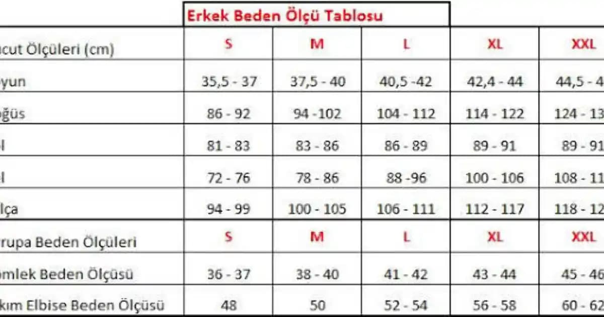 50-52 Bedenler ve XL Bedenler Arasındaki Farklar ve Doğru Bedeni Seçme İpuçları