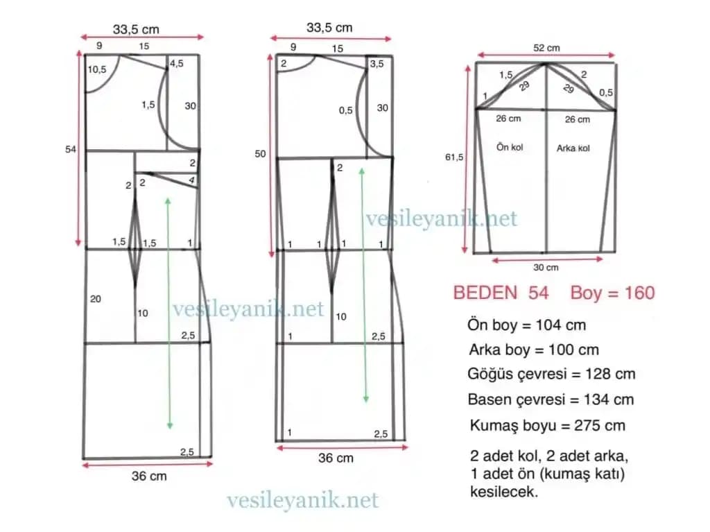 54 Beden Ölçüleri ve Moda Endüstrisinde Stil Seçenekleri Analizi