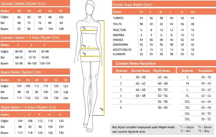 56 Beden Ölçüleri ve Moda Dünyasında Uygun Giyim Seçenekleri Hakkında Kapsamlı Rehber