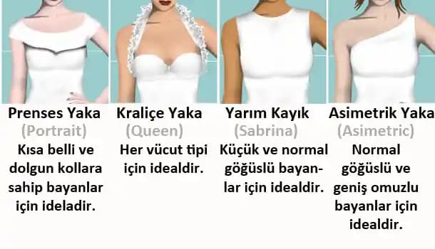 Elbise Yaka Çeşitleri ve Moda Trendleri: Stil ve Fonksiyonellik Rehberi