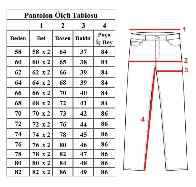 Erkek Kot Pantolon Beden Tablosu ve Doğru Bedeni Seçme Rehberi