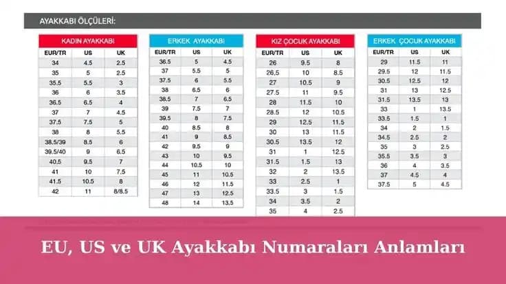 EU Nedir ve Ayakkabı Numaranızı Doğru Belirleme Rehberi