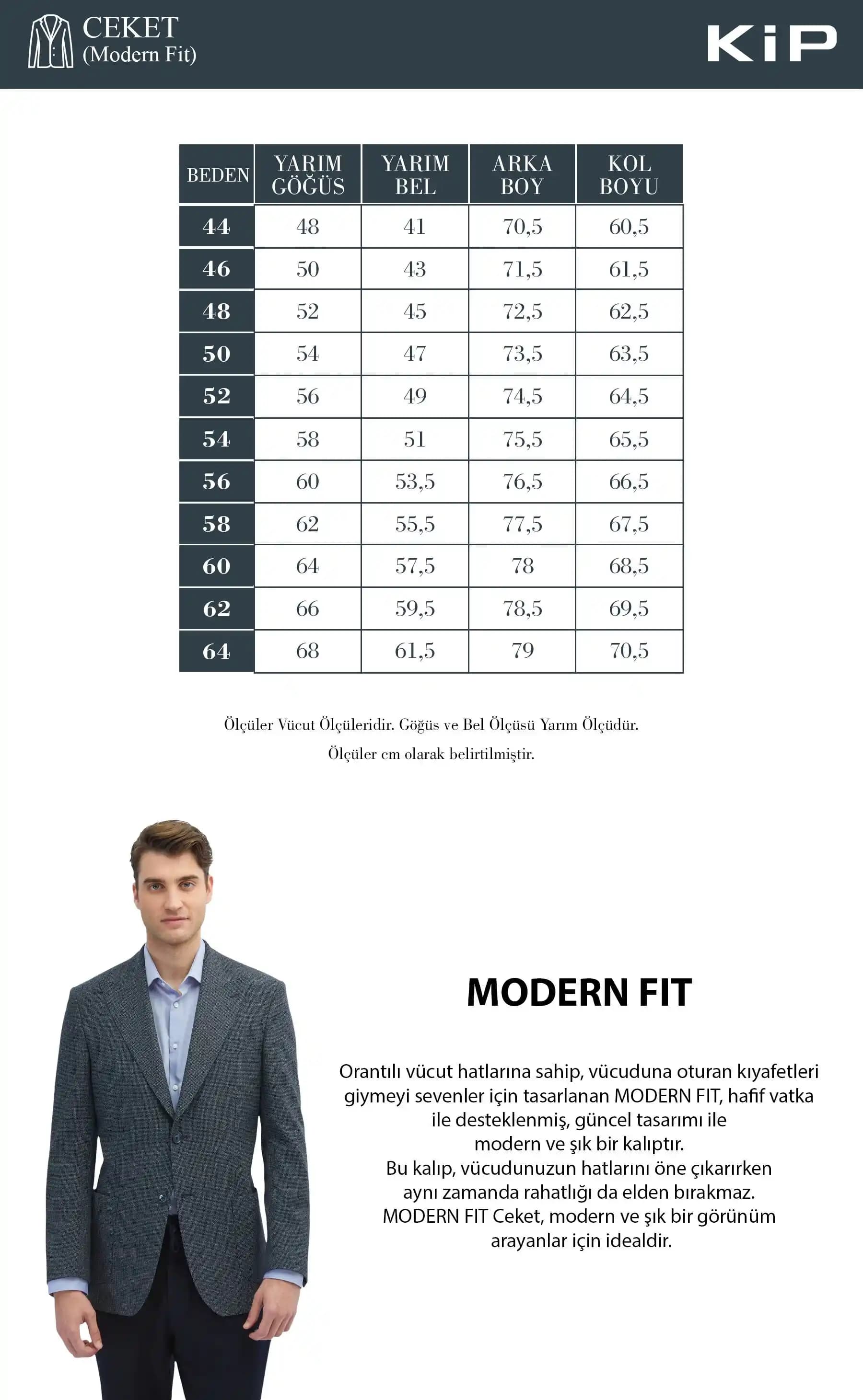 Fit Beden ve Moda Trendleri: Kendinizi Yeniden Keşfetmenin Yolları