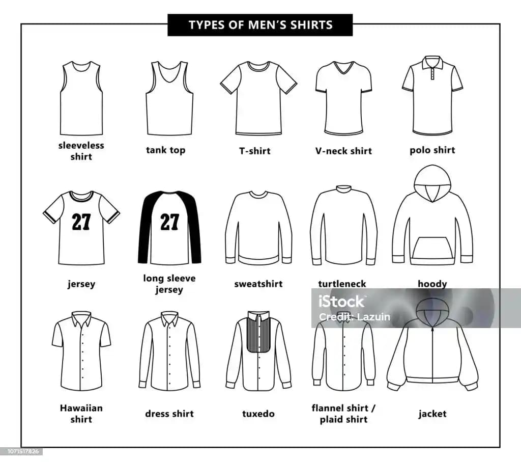 Gömlek Türleri ve Moda Trendleri: Stil Sahibi Olmak İçin Bilmeniz Gerekenler
