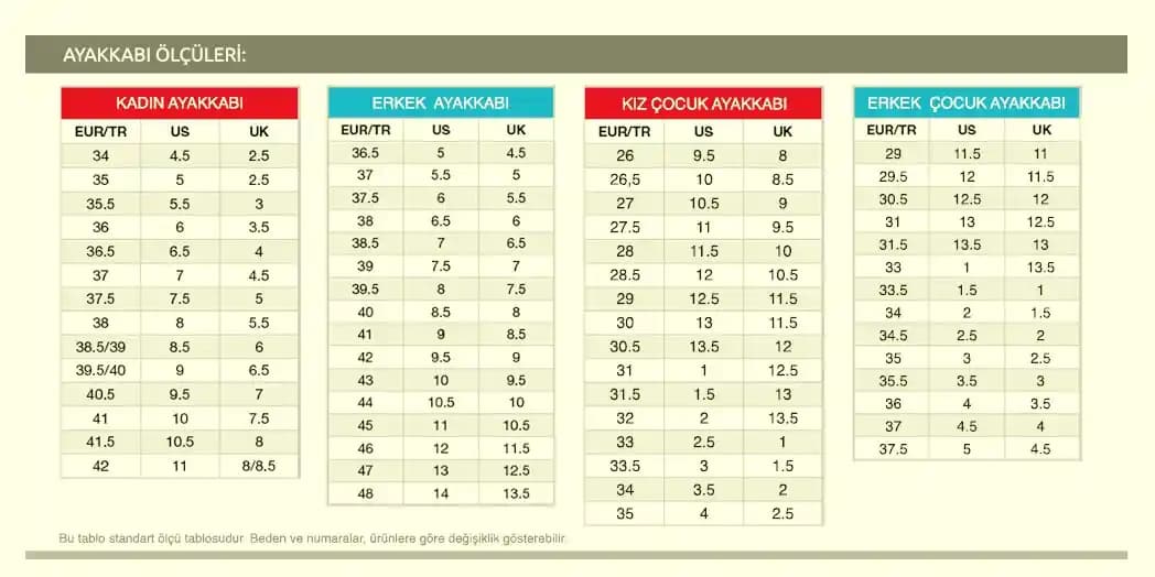 İngiltere’de Ayakkabı Numarası Rehberi: Doğru Seçim ve Moda İpuçları