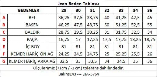 Jean Bedenleri ve Moda Dünyasında Kişisel Tarzı Yansıtmanın Yolları
