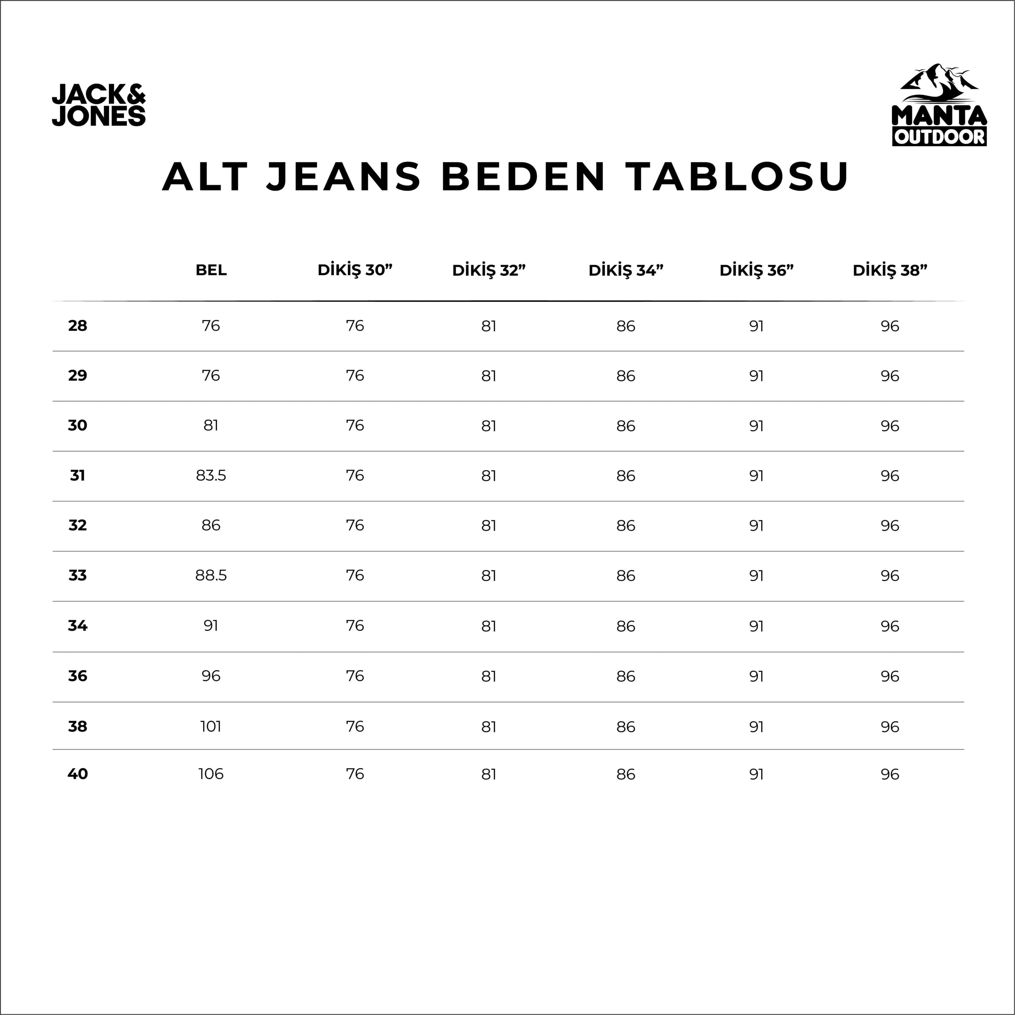 Jean Pantolon Beden Tablosu ve Doğru Beden Seçimi İpuçları