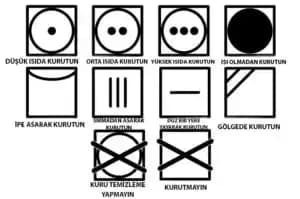 Kıyafetlerde Kurutma Makinesi İşareti ve Doğru Bakım Yöntemleri