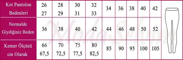 Kot Pantolon Beden Hesaplama Rehberi: Doğru Ölçümle Mükemmel Uyum Sağlama