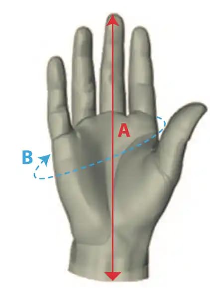 Moda Dünyasında Doğru Eldiven Ölçüsü Nasıl Alınır ve Uygun Seçim Yapılır