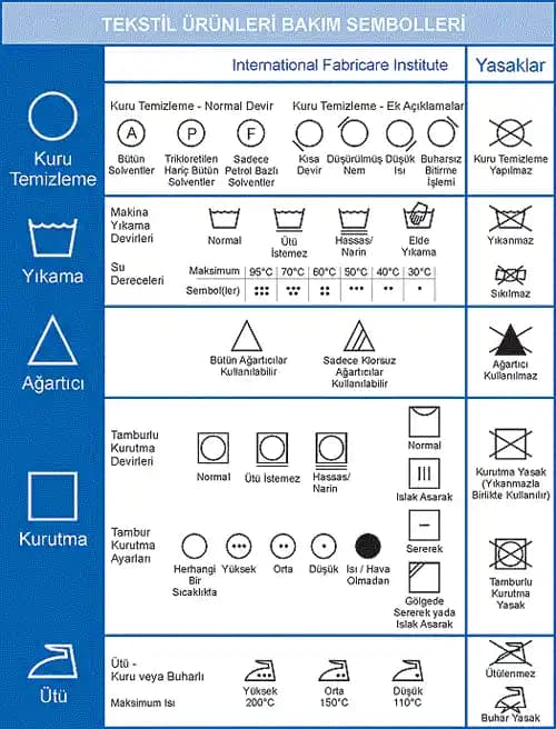 Moda Dünyasında Kuru Temizleme İşaretleri ve Bakım Sembolleri Rehberi