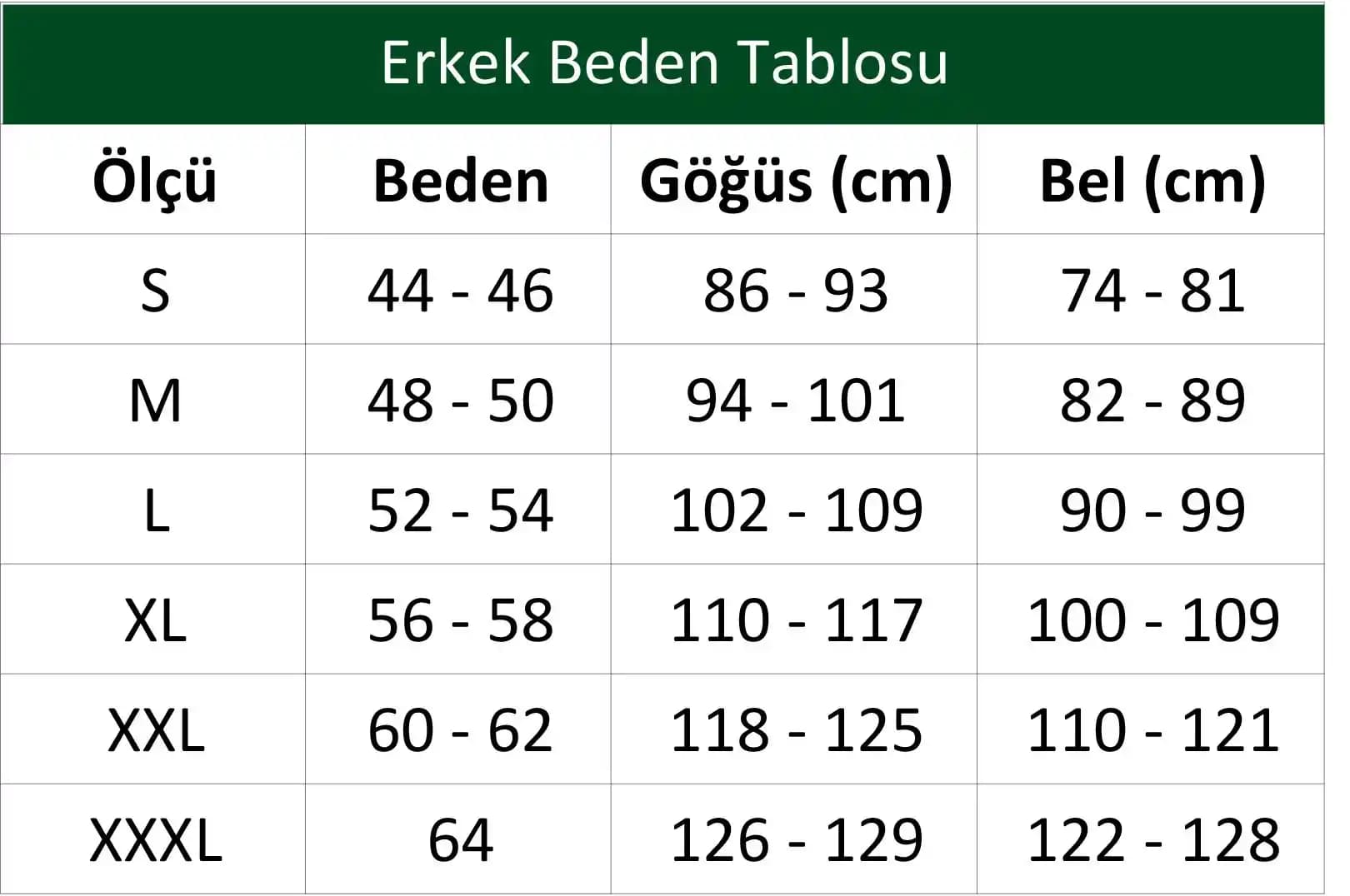 Moda Endüstrisinde Beden Ölçülerinin Önemi ve Doğru Kullanım Yöntemleri