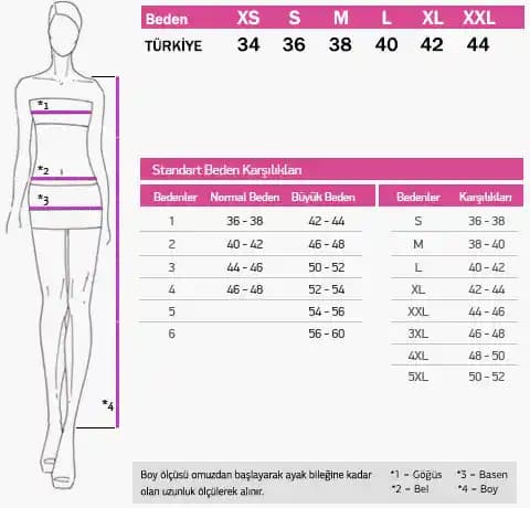 Kıyafet Bedenleri Sıralaması: Moda Sektöründe Standartlaşma ve Şeffaflık İhtiyacı