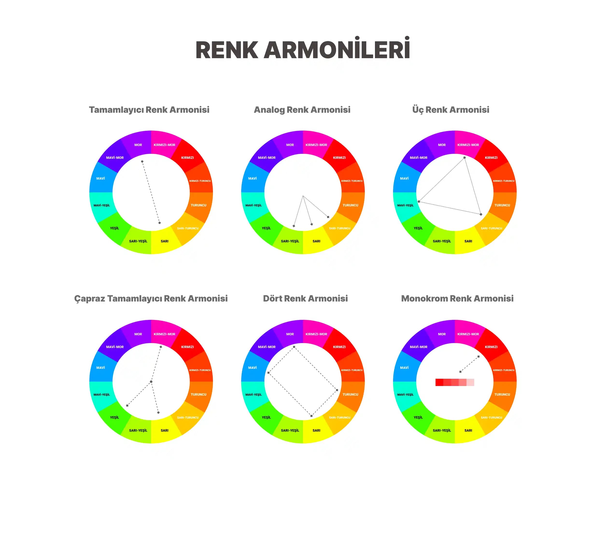 Moda Dünyasında Monokrom Renklerin Kullanımı ve Stil İpuçları