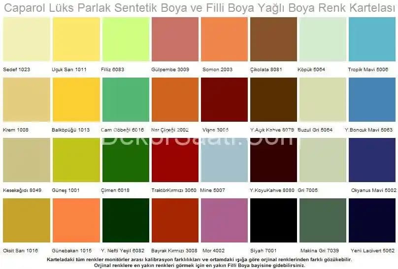 Moda Dünyasında Renk Tonları İsimleriyle Kendine Özgü Stil Yaratma Rehberi