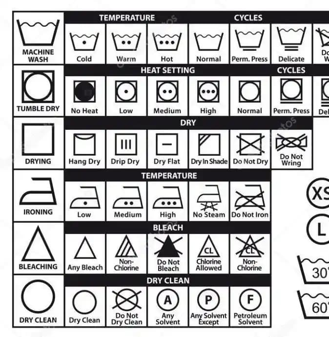 Moda Dünyasında Yıkama İşaretlerinin Önemi ve Anlamı Bakım Rehberi