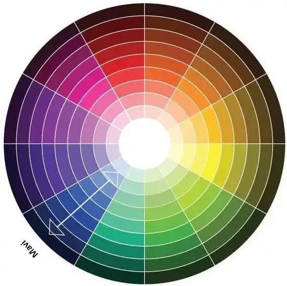 Monokrom Renklerin Moda Dünyasındaki Yükselişi ve Stil Oluşturma İpuçları