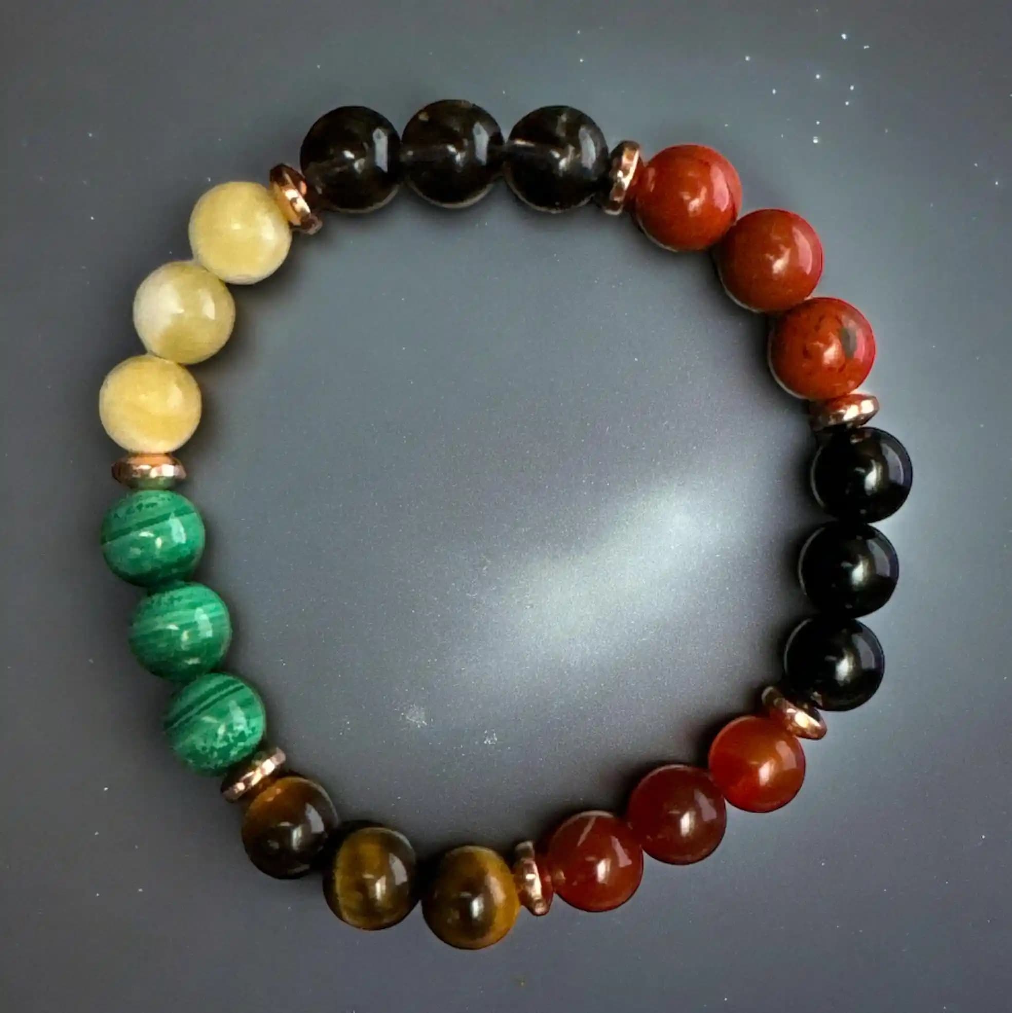 Özel Taş Bileklikler Moda ve Anlamın Buluştuğu Şık ve Anlamlı Takı Seçenekleri