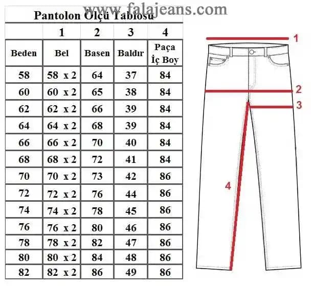 Pantolon 38 Bedenin Uluslararası Standartlardaki Anlamı ve Doğru Seçim İpuçları