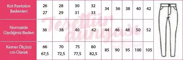 Pantolon Bedenleri ve Moda Trendleri: 24 Bedene Dair Detaylı Rehber