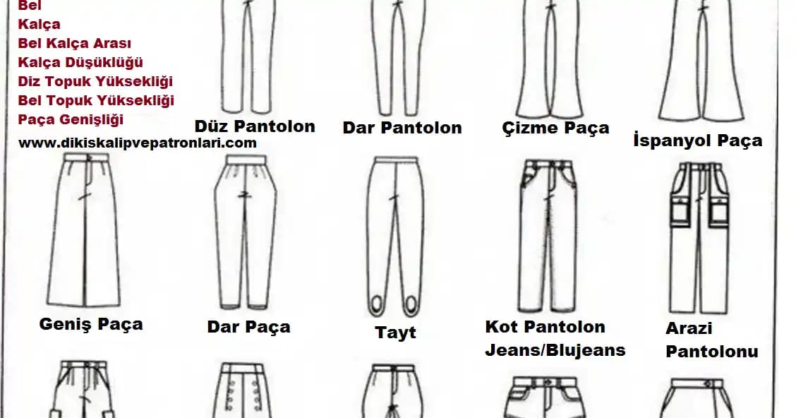 Pantolon İsimleri ve Moda Trendleri: Güncel Seçenekler ve Stil İpuçları