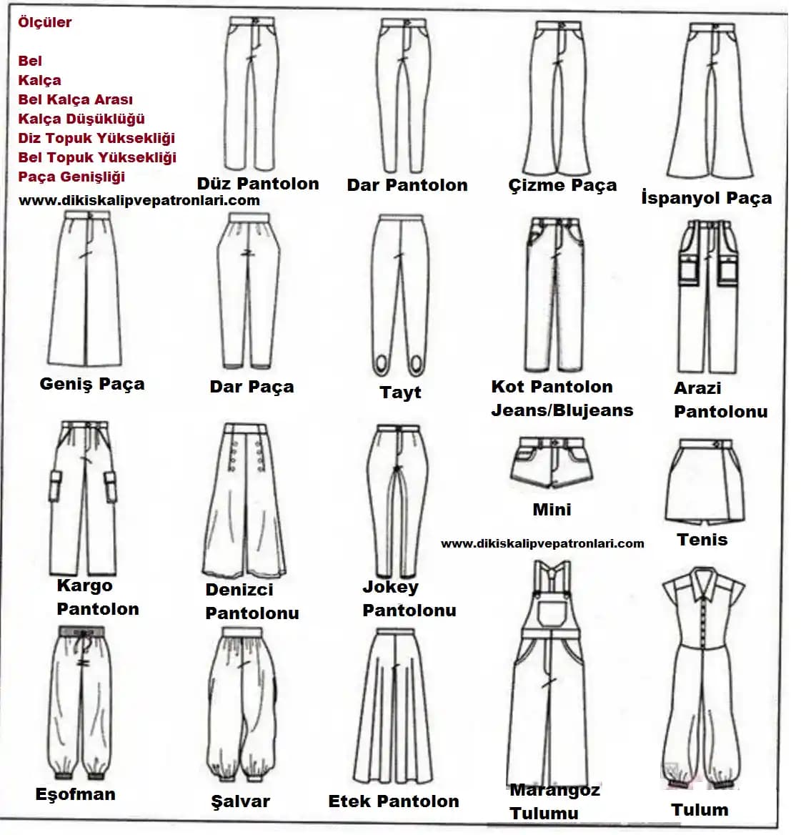 Pantolon Kalıp İsimleri ve Özellikleriyle Moda ve Stil Rehberi