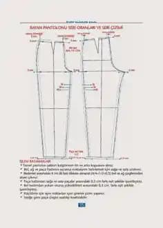 Pantolon Kalıpları ve Moda Trendleri: Stil ve Rahatlık İçin Uygun Seçenekler