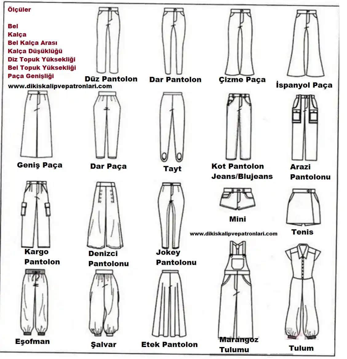 Pantolon Paça Çeşitleri ve Moda Dünyasında Fark Yaratmanın Yolları