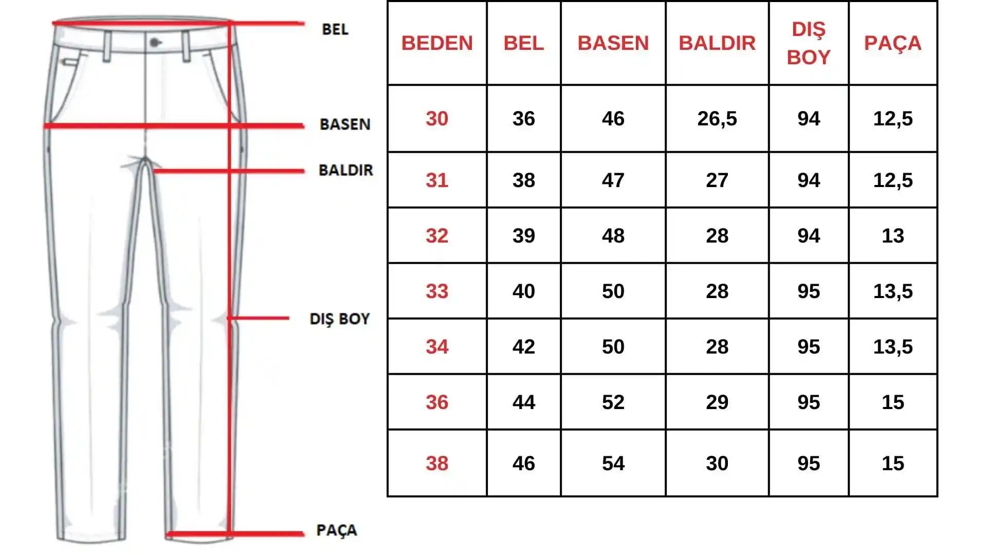 Pantolonda 26 Beden Nedir ve Doğru Beden Seçimi İçin İpuçları