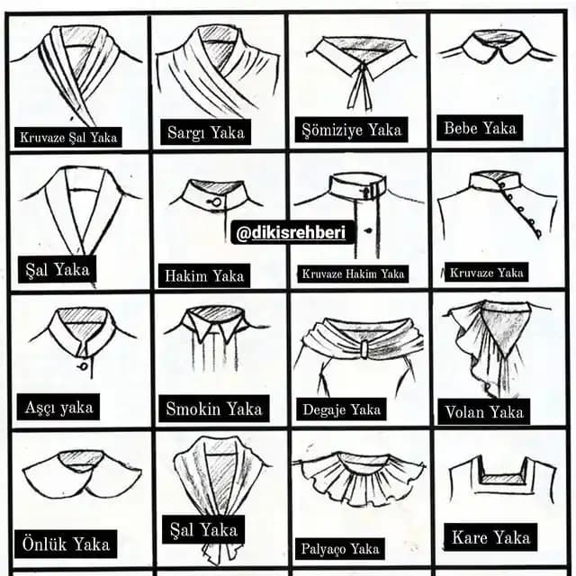 Tişört Yaka Tipleri ve Moda Trendleri: Stil ve Fonksiyonellik Arasındaki Denge