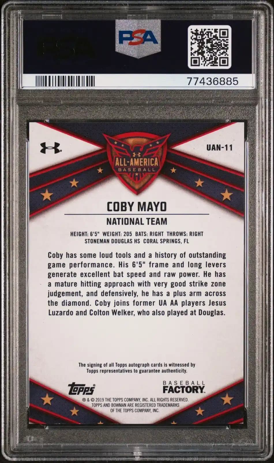 Under Armour Mayo Koleksiyonu ve Güncel Moda Trendleri Spor ile Şıklığın Buluşması