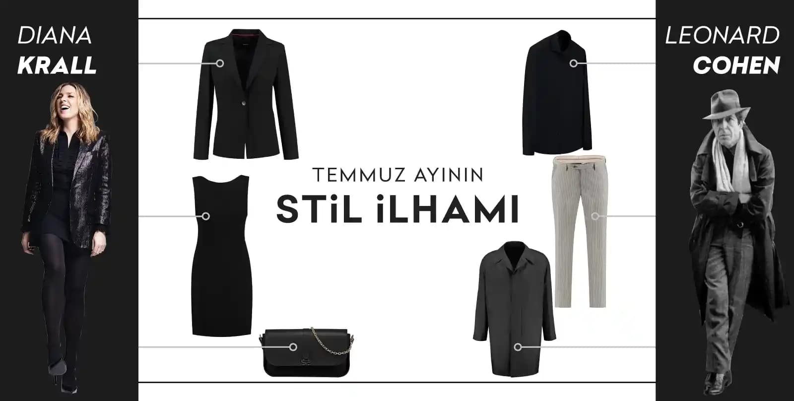 Pinterest Panolarındaki Stil İlhamını Gerçek Gardıroba Dönüştürme Yöntemleri ve Stratejileri