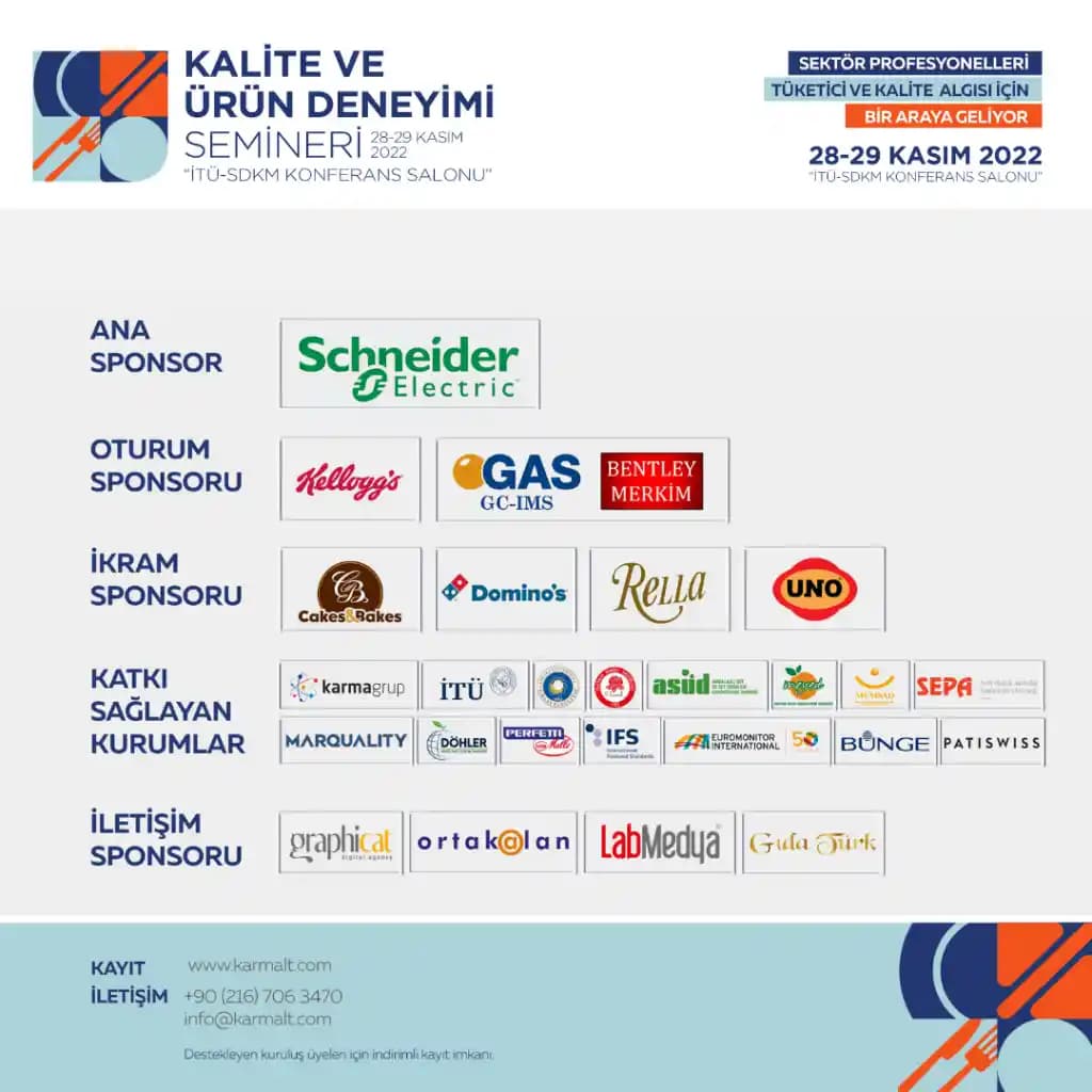 Popüler Markaların Kalite Algısı ve Gerçek Durumu Üzerine Kapsamlı İnceleme