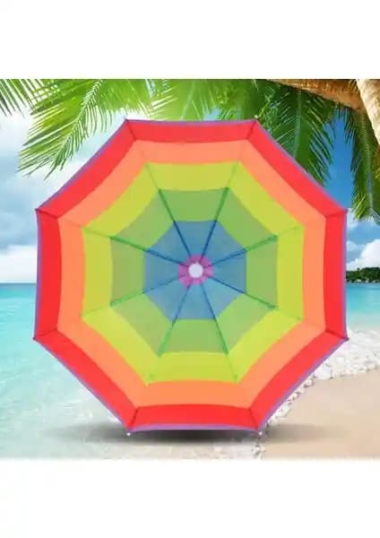 Eleven Market Kafa ve Şapka Şemsiye Karşılaştırması: Özellikler ve Kullanım İpuçları