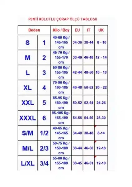 Penti Yok Gibi 5 Denye Külotlu Çorap: Şıklık ve Konforu Bir Arada Sunan İnce ve Şeffaf Tasarım