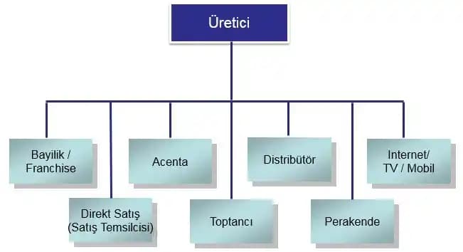 Banana Republic Factory ve Regular Banana Republic Ürün Kalitesi ve Fiyat Karşılaştırması