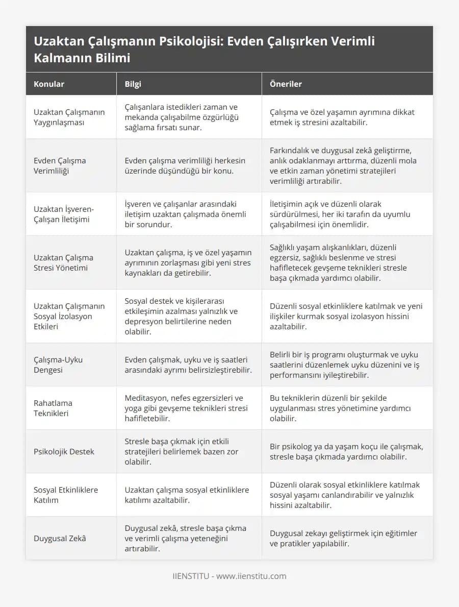 Evden Çalışma İçin Rahat ve Şık Pantolon Seçenekleri ve Öne Çıkan Modeller